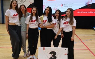 Učenice naše škole 3. u državi na Virtualnom plesnom showu